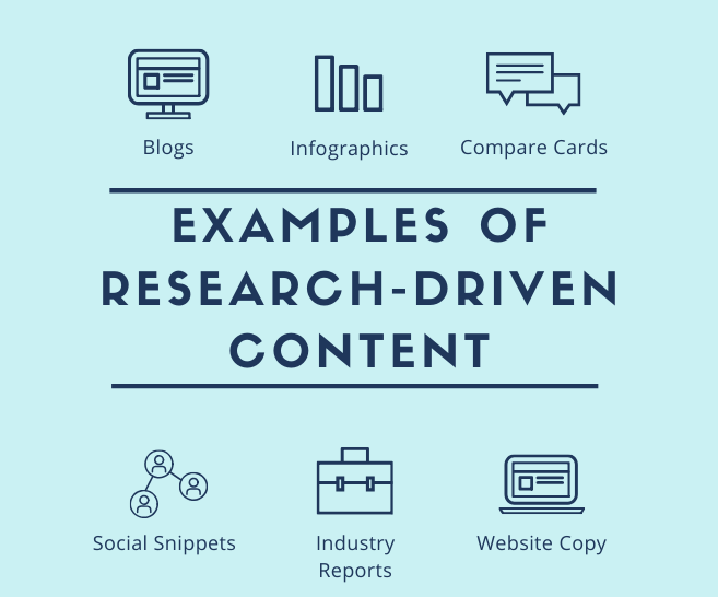 research-driven-content-marketing-01182019