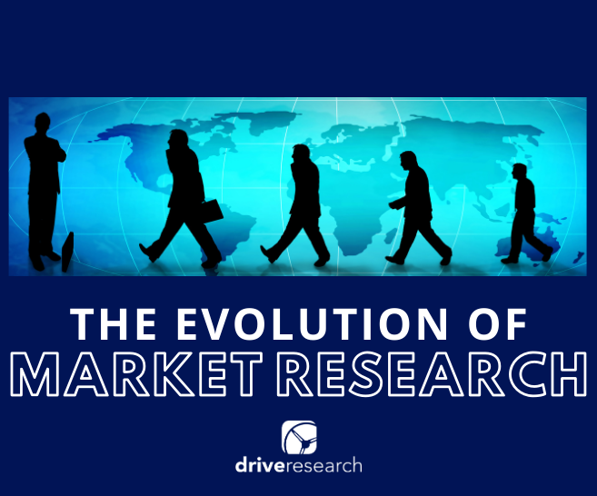 Blog: The Evolution of Market Research from the 1920’s to Today