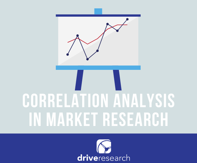 correlation analysis in marketing research