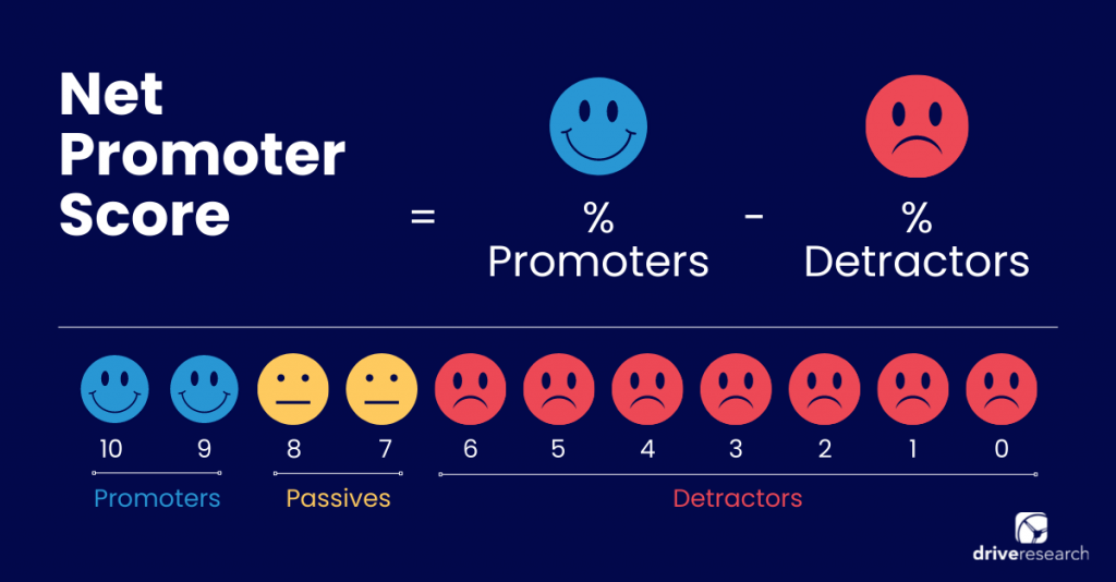 net-promoter-score-calculation