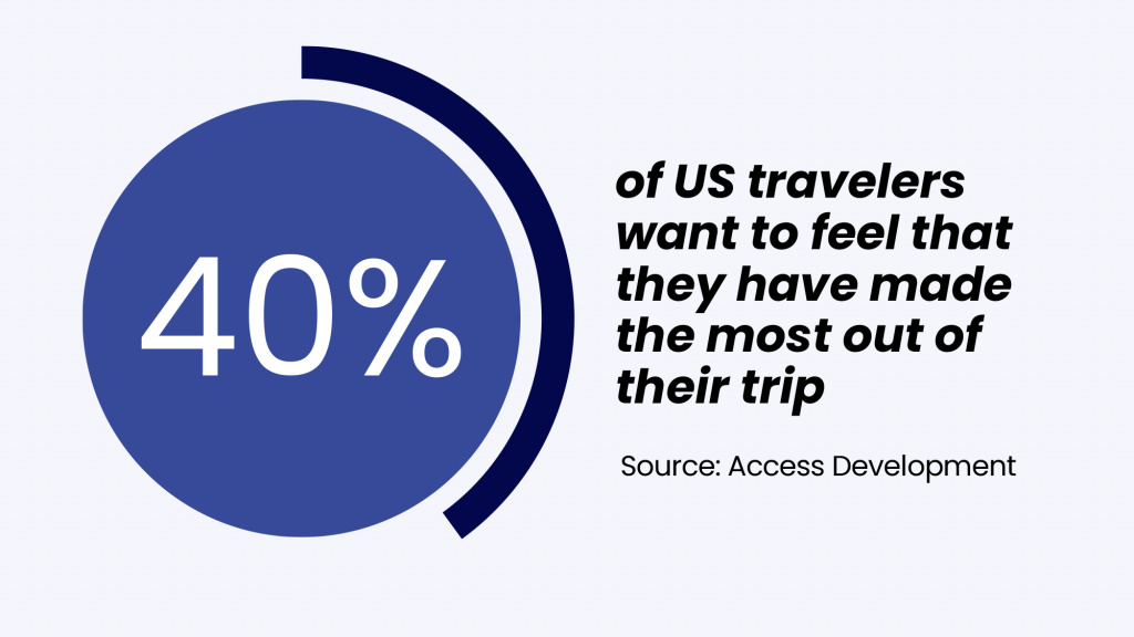 traveler-statistic