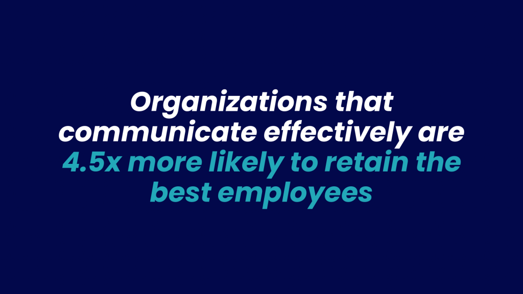 employee-communication-stat