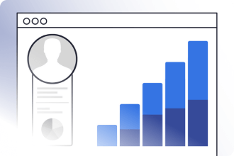 Bar chart