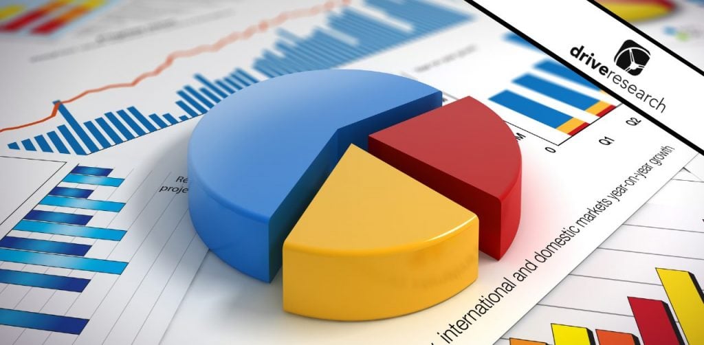 a visualization of data showing market research sentiment analysis