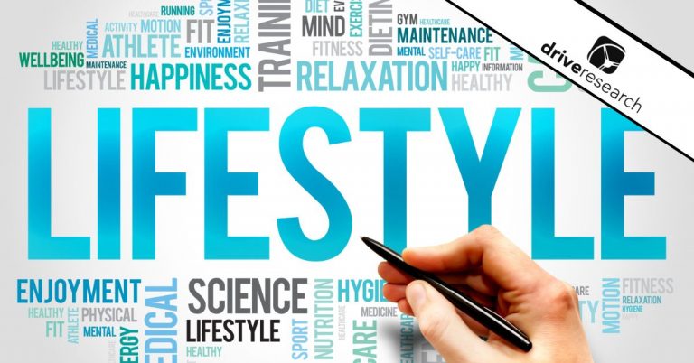 a word graph showing the different words associated with lifestyle research - drive research