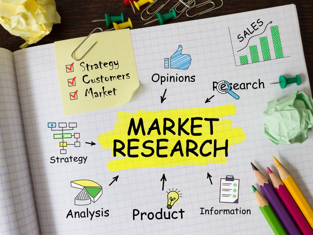 Notebook with Tools and Notes About Market Research